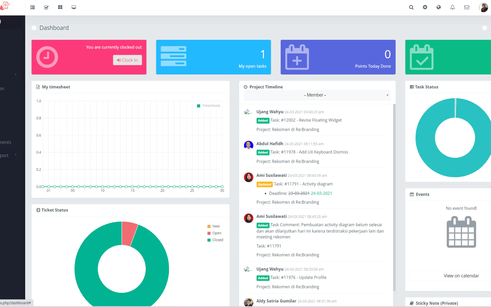 Dashboard Re-Track untuk proyek tugas dan timesheet